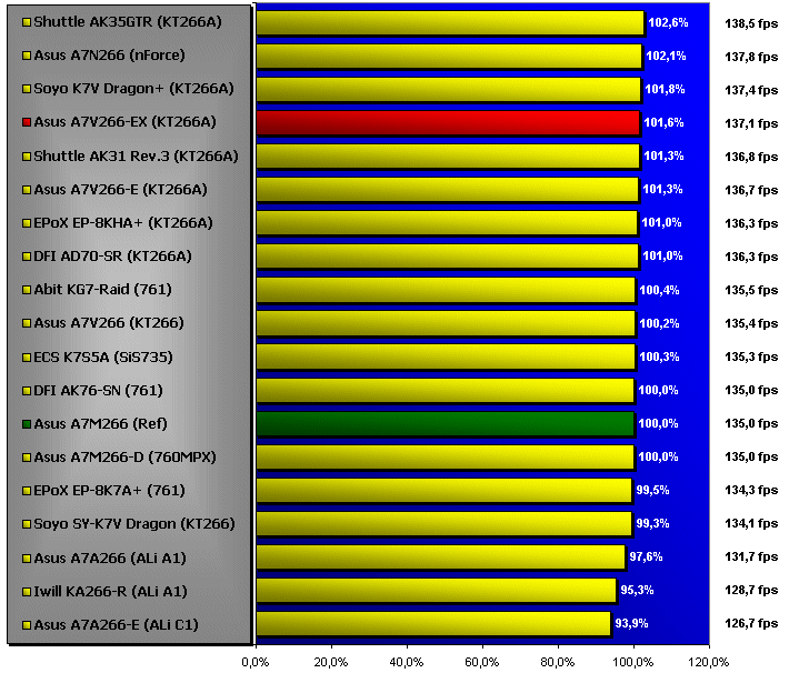 Q3A Quaver 1 HQ