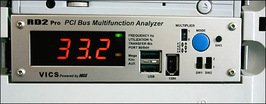 PCI-Frequenz bei 166 MHz