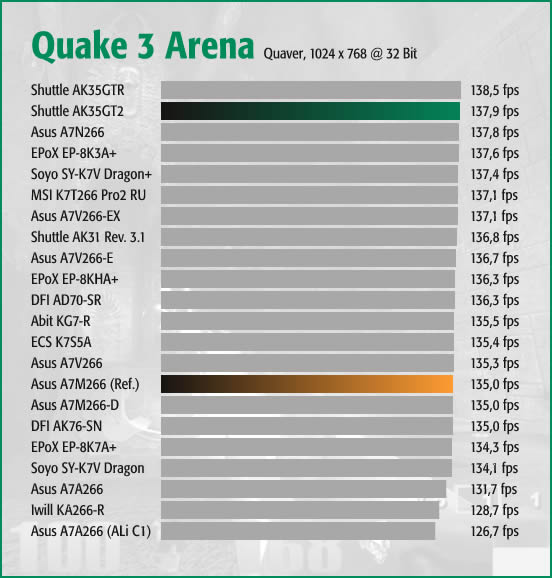 Q3A Quaver 1 HQ