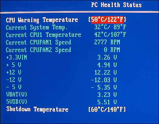 PC Health Status