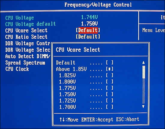 Frequency/Voltag Control (Standard)