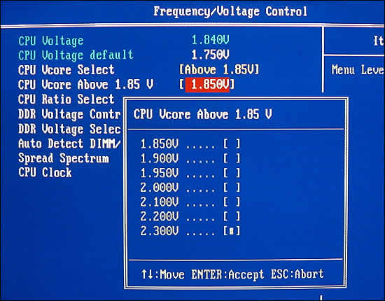 Frequency/Voltag Control (Above 1.85V)