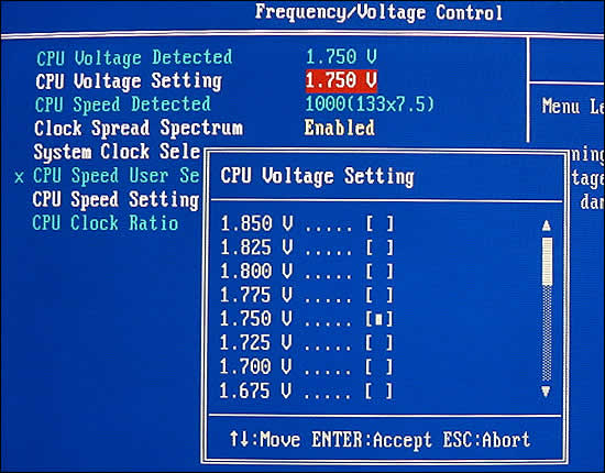 Frequncy/Voltage Control