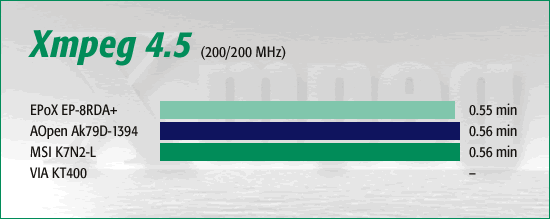 Xmpeg 4.5