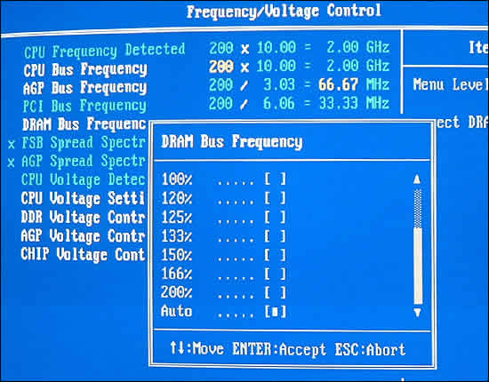 DRAM Bus frequency