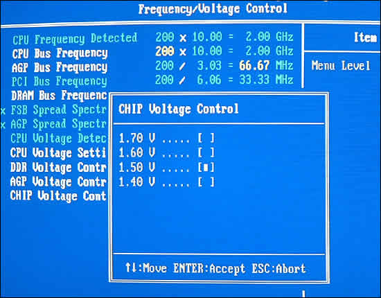 Vchip