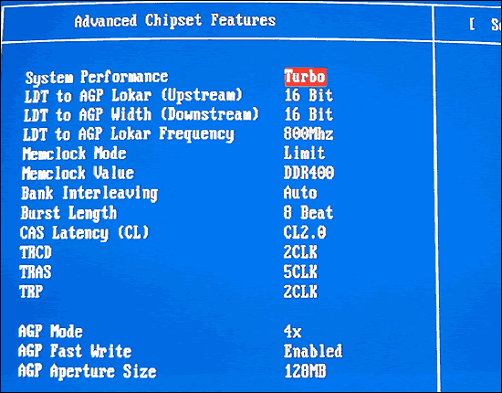 Advanced Chipset Features