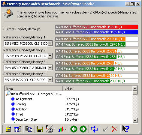 DRAM Configuration