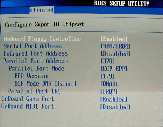 Super IO Chipset