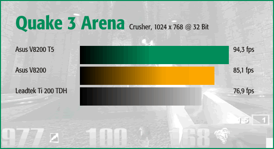 Q3A - Crusher 1024 x 768