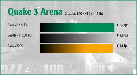 Q3A - Crusher 640 x 480
