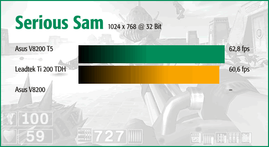 Serious Sam @ 32 Bit