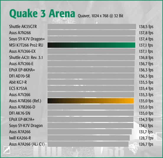 Q3A Quaver 1 HQ