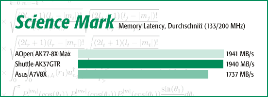 Science Mark 2.0