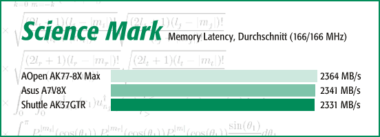 Science Mark 2.0