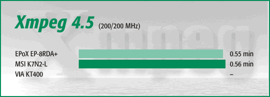 Xmpeg 4.5