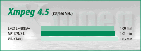 Xmpeg 4.5
