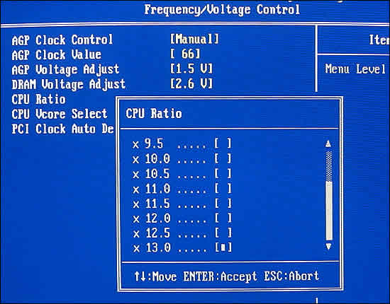 CPU Ratio
