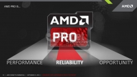 15 AMD Carrizo Pro