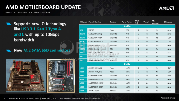 04-AMD-Desktop-1Q16