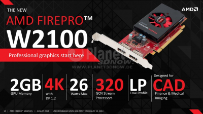 13-FirPro-W-Serie-2014
