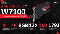 20-FirPro-W-Serie-2014