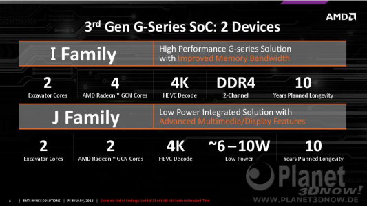 Update_AMD_Embedded_G_Series-006