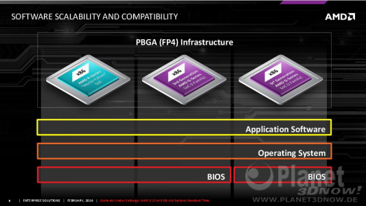 Update_AMD_Embedded_G_Series-009