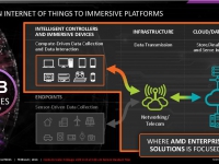 Update_AMD_Embedded_G_Series-002
