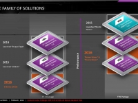 Update_AMD_Embedded_G_Series-004
