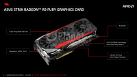09 AMD Radeon R9 Fury