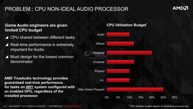 025-amd-gpu14