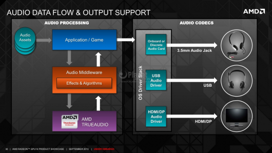 030-amd-gpu14