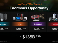 AMD-Corporate_Presentation_2022_06