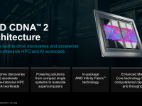 AMD-Corporate_Presentation_2022_15