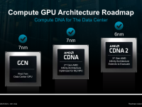 AMD-Corporate_Presentation_2022_16