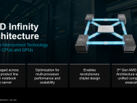 AMD-Corporate_Presentation_2022_17