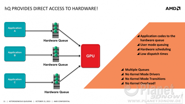 11amd-heterogeneous-q