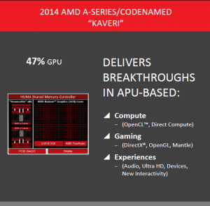 AMD-Kaveri