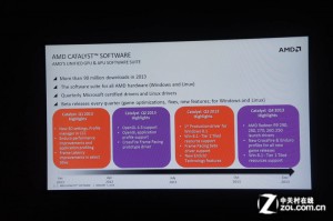 08-AMD-Catalyst-14.1