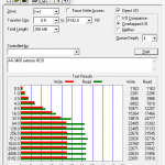 ATTO HDD