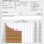 ATTO - HDD