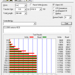 ATTO HDD