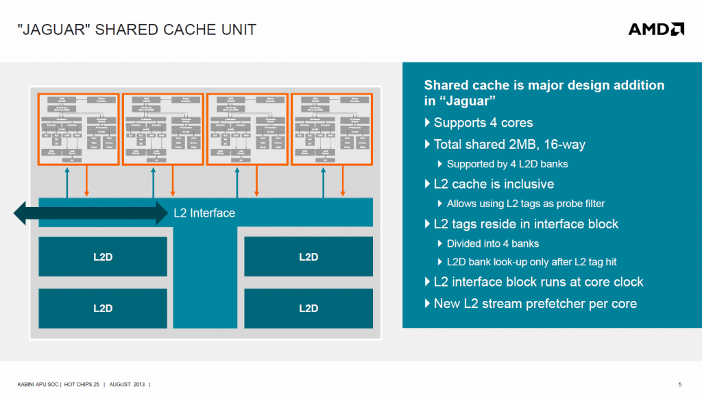 HC_Jaguar_Cache