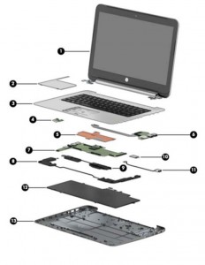 hp_stream_components