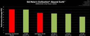 CivBE-Benchmark