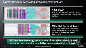 Hot-Chips-2012-AMD-High-Density-Library