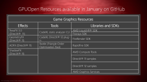 AMD_RTG_Tech_Summit_GPUOpen1