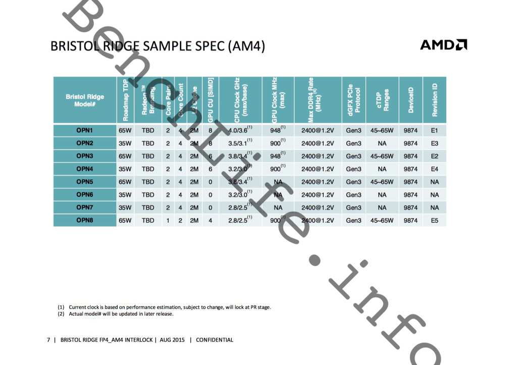 BRISTOL-RIDGE-SAMPLE-SPEC-AM4