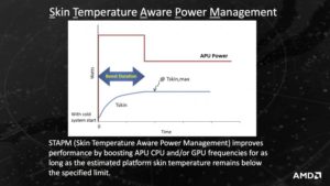 amd-bristol-ridge-10-840x472